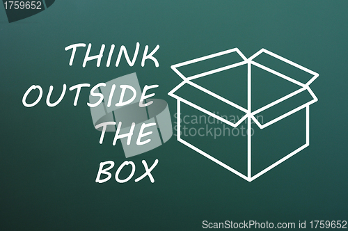 Image of Concept of "Think Outside the box" on a green chalkboard