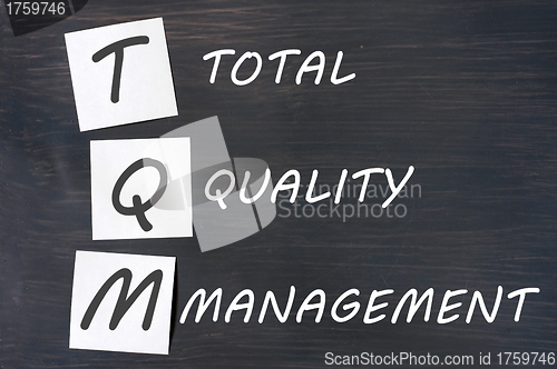 Image of Acronym of TQM for total quality management