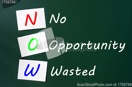 Image of Acronym of NOW - No Opportunity Wasted on a chalkboard 