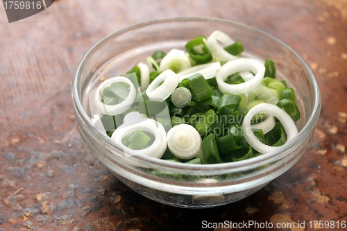 Image of spring onion slices in a glass bowl