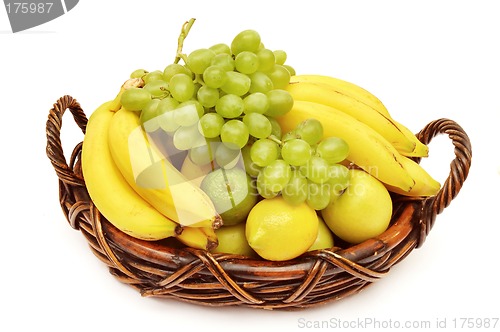 Image of Fruits in the basket