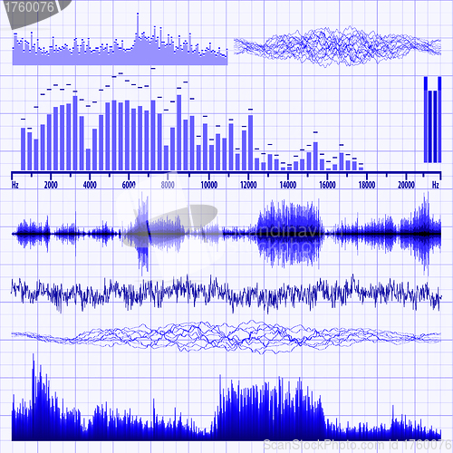 Image of Sound waves set. Music background. EPS 8