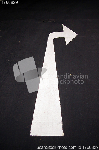 Image of Turn right sign