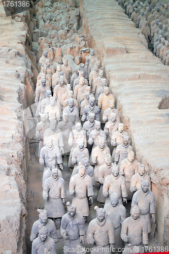 Image of Terracotta Army close-up