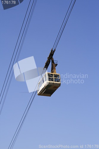 Image of Cable car