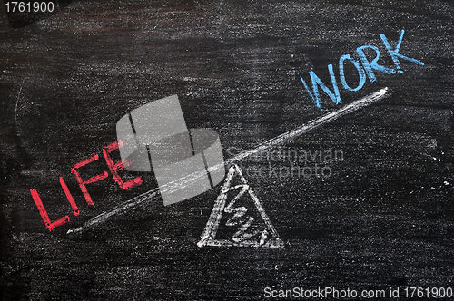 Image of Balance of Life and work on a wooden blackboard