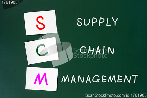 Image of Acronym of SCM for supply chain management 