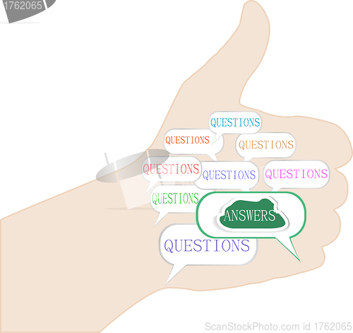 Image of hand with question answer concept isolated on white