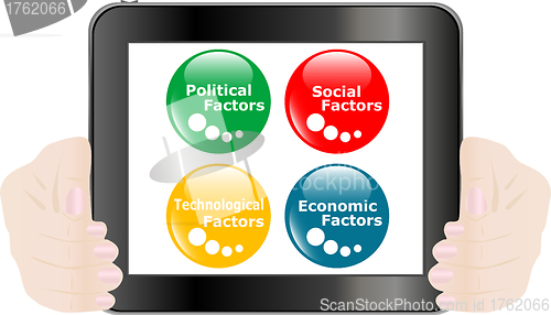 Image of button PEST analysis concept icon on digital tablet pc