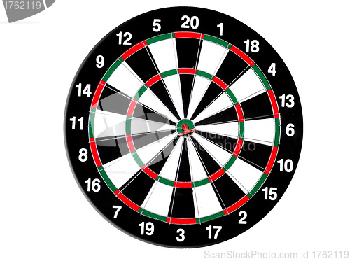 Image of dart board