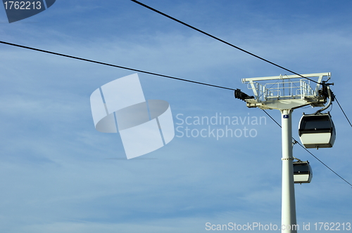 Image of cable car