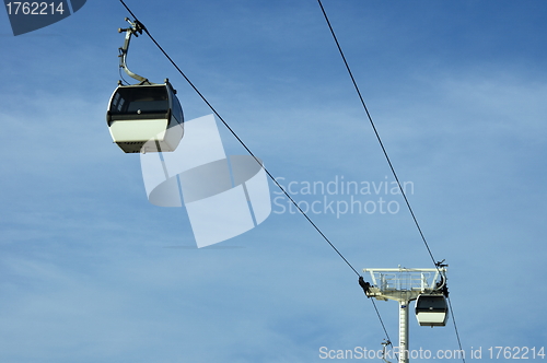 Image of cable car