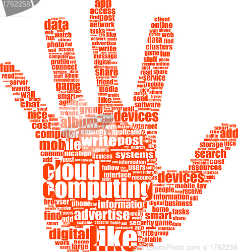 Image of hand with word like - social media and network concept