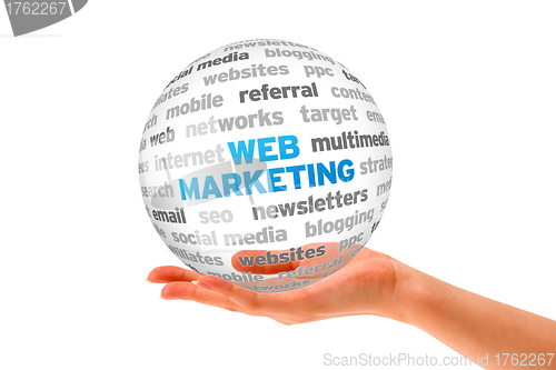 Image of Web Marketing