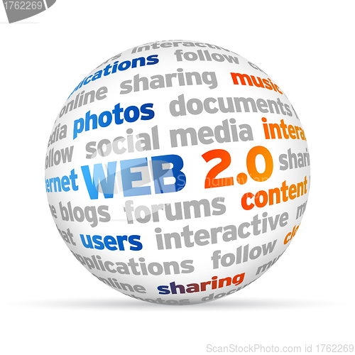 Image of Web 2.0
