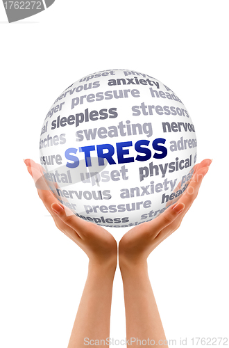 Image of Stress