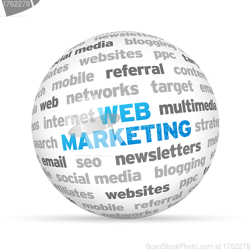 Image of Web Marketing