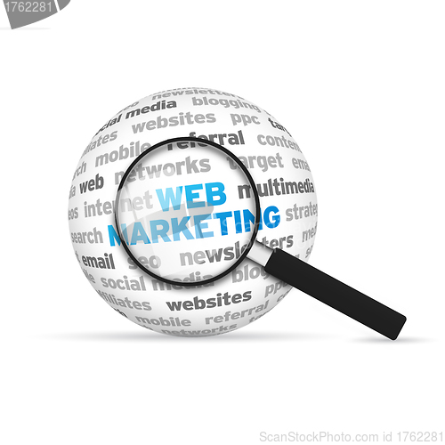 Image of Web Marketing