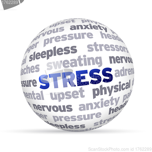 Image of Stress