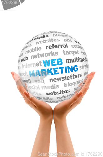 Image of Web Marketing