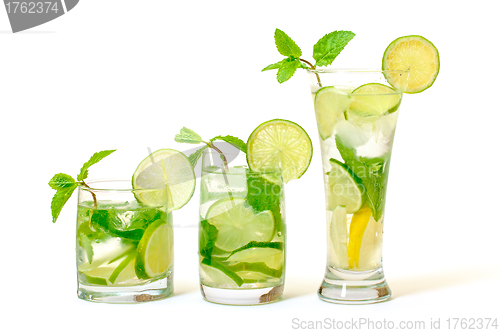 Image of Mojito Cocktail in a Glass Beaker