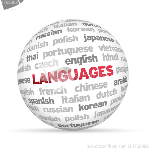 Image of Languages