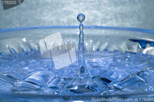 Image of Splash drop water