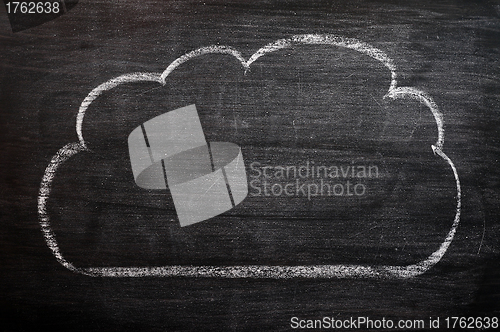 Image of Cloud drawn on a smudged blackboard
