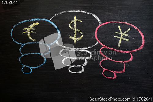 Image of Euro, dollar and yuan symbol drawn with chalk on a blackboard