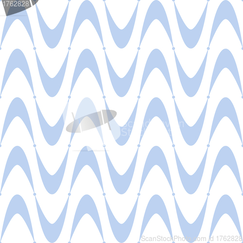Image of Seamless Wave Pattern