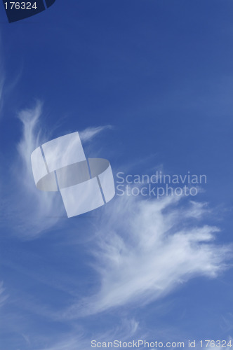 Image of Cloudformation