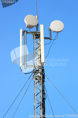 Image of Aerial mobile communication 