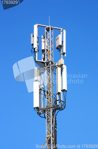 Image of Aerial mobile communication 