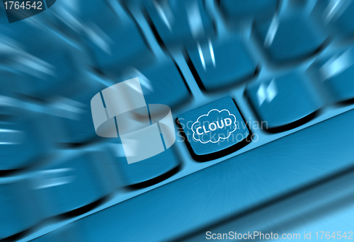 Image of Cloud Computing Concept