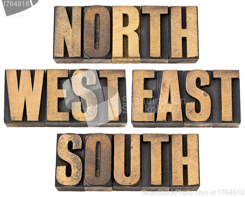 Image of north, east, south, west in wood type