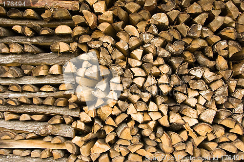 Image of Firewood