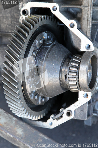 Image of Gears