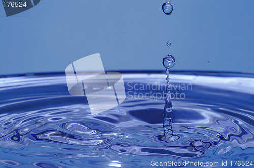 Image of Drop water