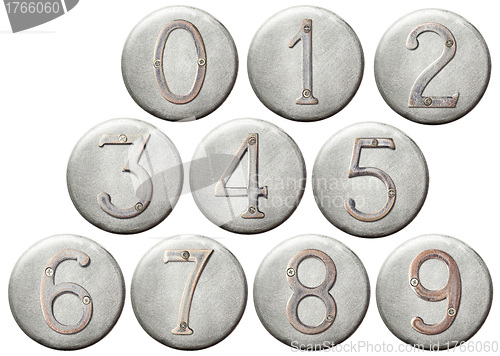 Image of Metal numbers