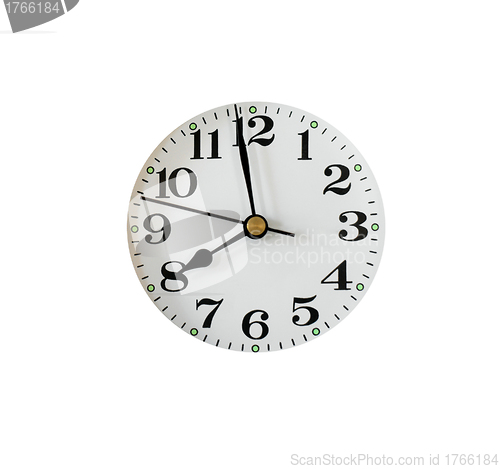 Image of Clock face