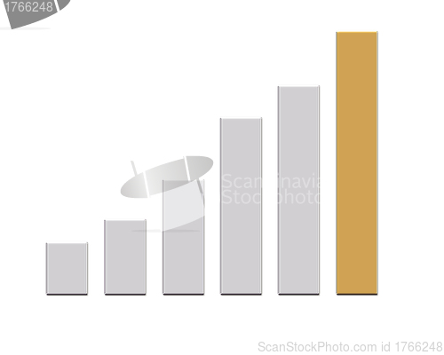 Image of golden Business Graph up