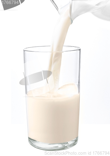 Image of milk splash on white background