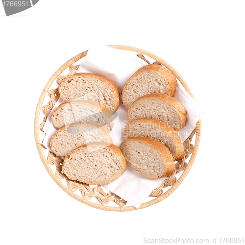 Image of bread on plate