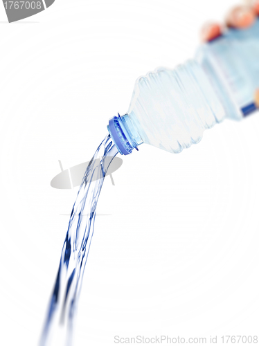 Image of pouring water from a bottle