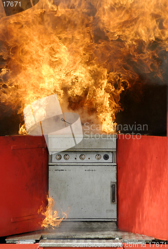 Image of Chip Pan Fire