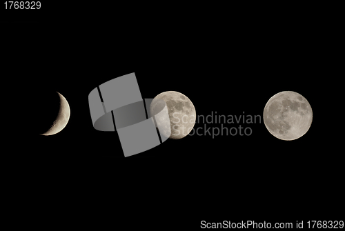 Image of Moon phases