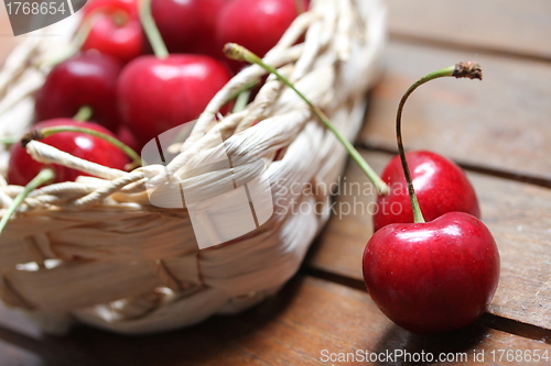 Image of cherries in a bag