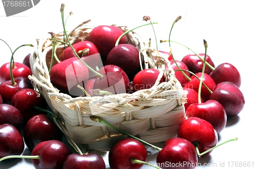 Image of cherries in a bag