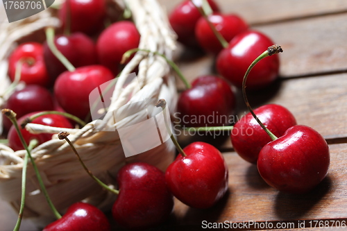 Image of cherries in a bag