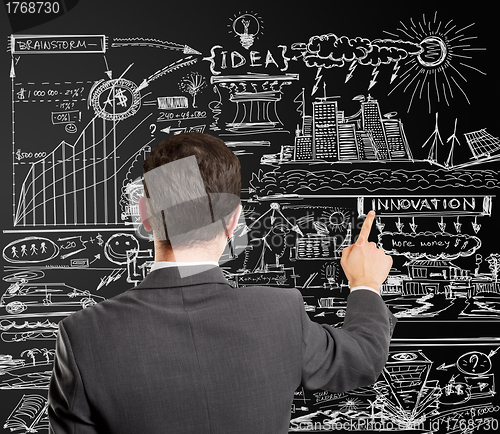 Image of Business Man Push the Button